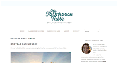 Desktop Screenshot of myfarmhousetable.com