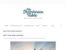 Tablet Screenshot of myfarmhousetable.com